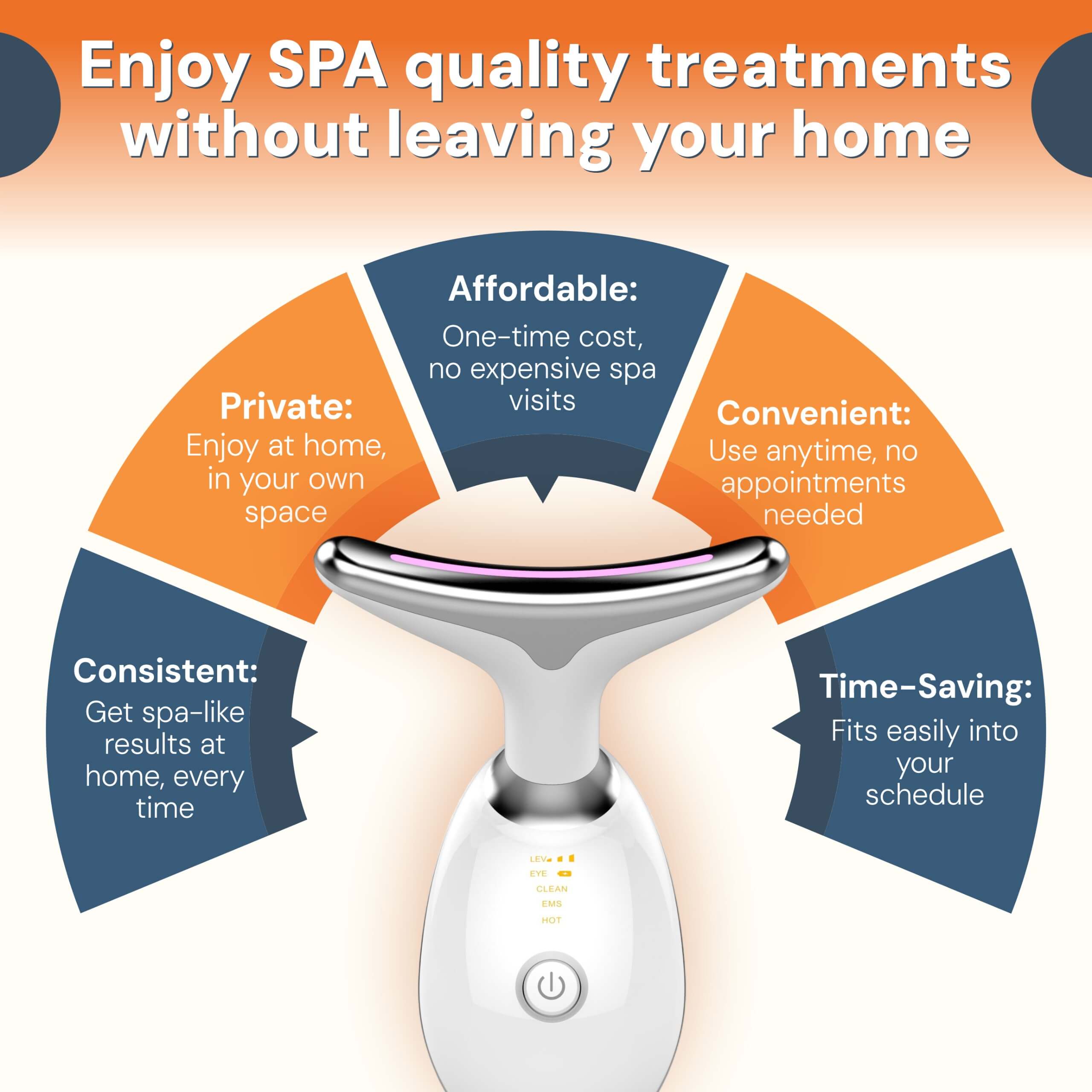 Face Massager - Anti-Aging, Skin Tightening & Wrinkle Reduction